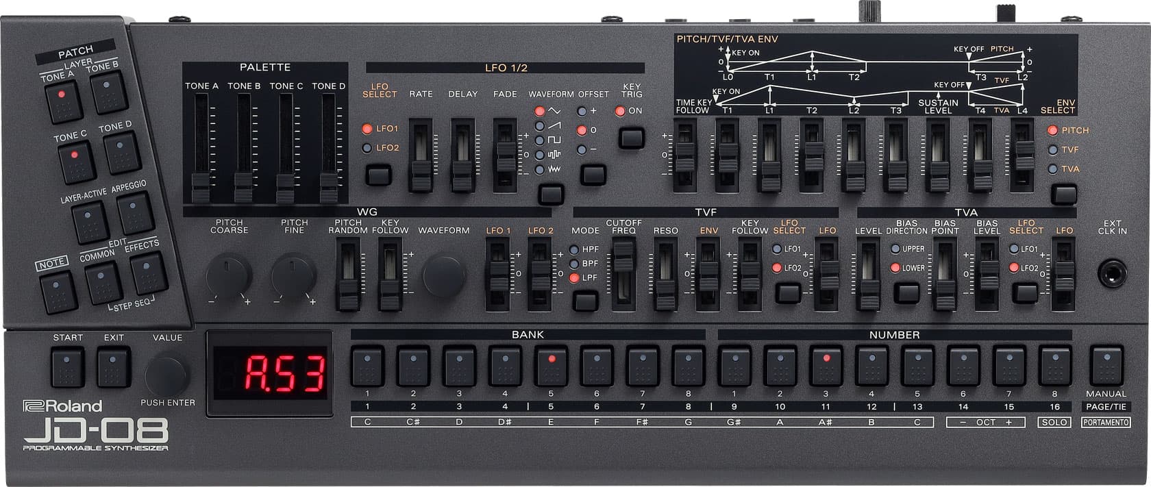 Roland JD-08. Módulo Sintetizador Compacto