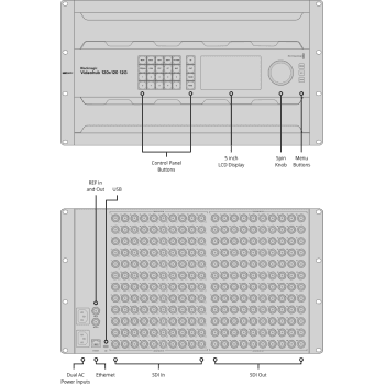Blackmagic Videohub 120x120 12G Blackmagic Videohub 120x120 12G