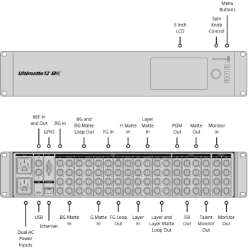 Blackmagic Ultimatte 12 8K Ultimatte 12 8K