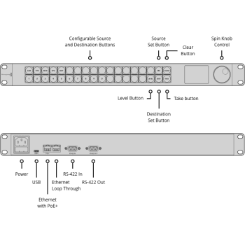 Blackmagic Videohub Master Control Pro Videohub Master Control Pro