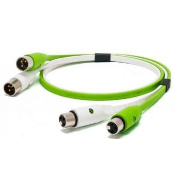 Neo d+ xlr class b / 2.0m