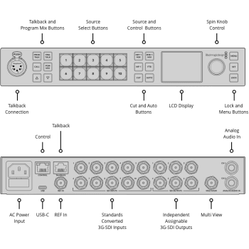 Blackmagic ATEM 1 M/E Constellation HD ATEM 1 M/E Constellation HD