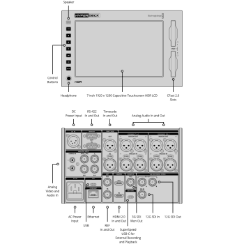Blackmagic HyperDeck Extreme 4K HDR HyperDeck Extreme 4K HDR