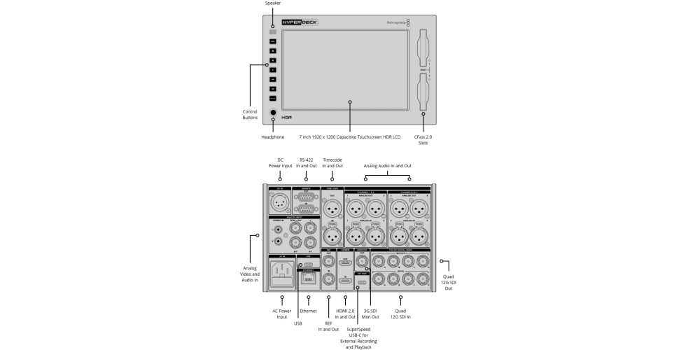 Blackmagic HyperDeck Extreme 8K HDR HyperDeck Extreme 8K HDR