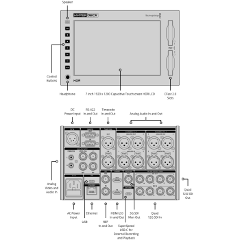 Blackmagic HyperDeck Extreme 8K HDR HyperDeck Extreme 8K HDR