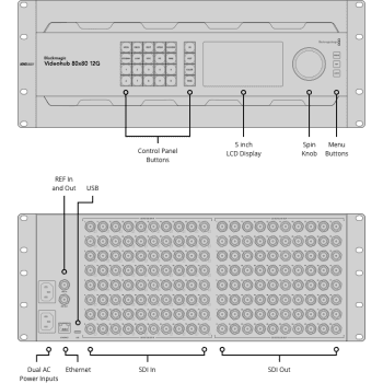 Blackmagic Videohub 80x80 12G Blackmagic Videohub 80x80 12G