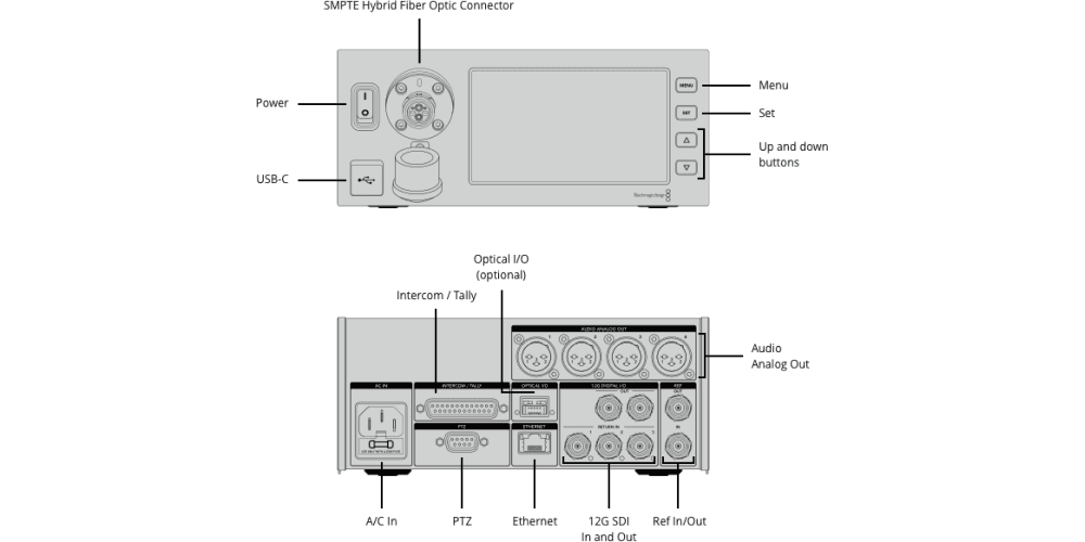 Blackmagic Studio Fiber Converter Blackmagic Studio Fiber Converter